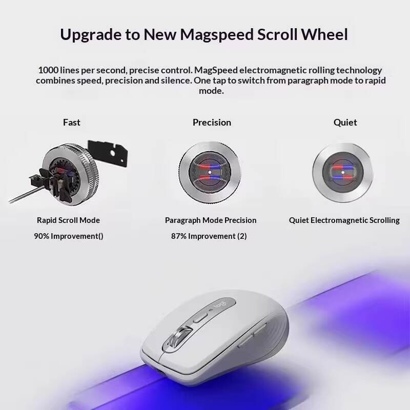 인체공학적 MX Anywhere 3S - 8K DPI, - Electronics Repair Course Online Free 리뷰 및 가격