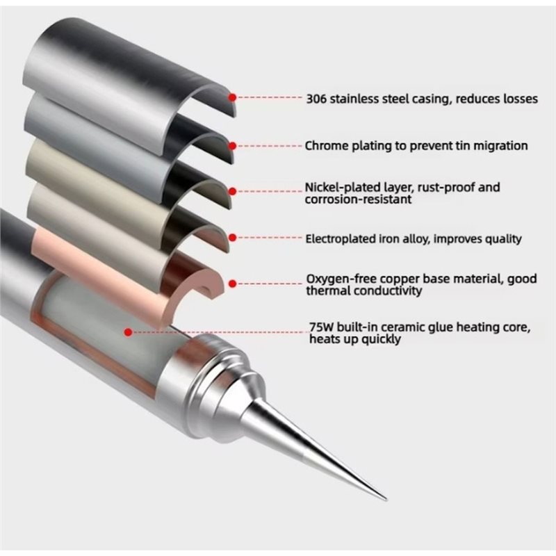 T12 팁이 장착된 T12-X PLUS 납땜 스테이션, - Electronics Repair Plus 리뷰 및 가격